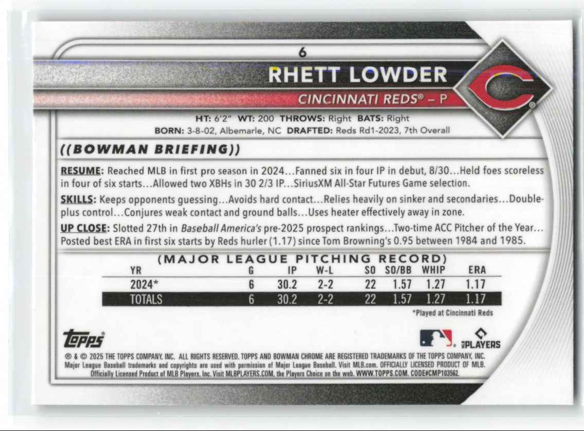 2025 Topps Heritage Rhett Lowder #6 card back image