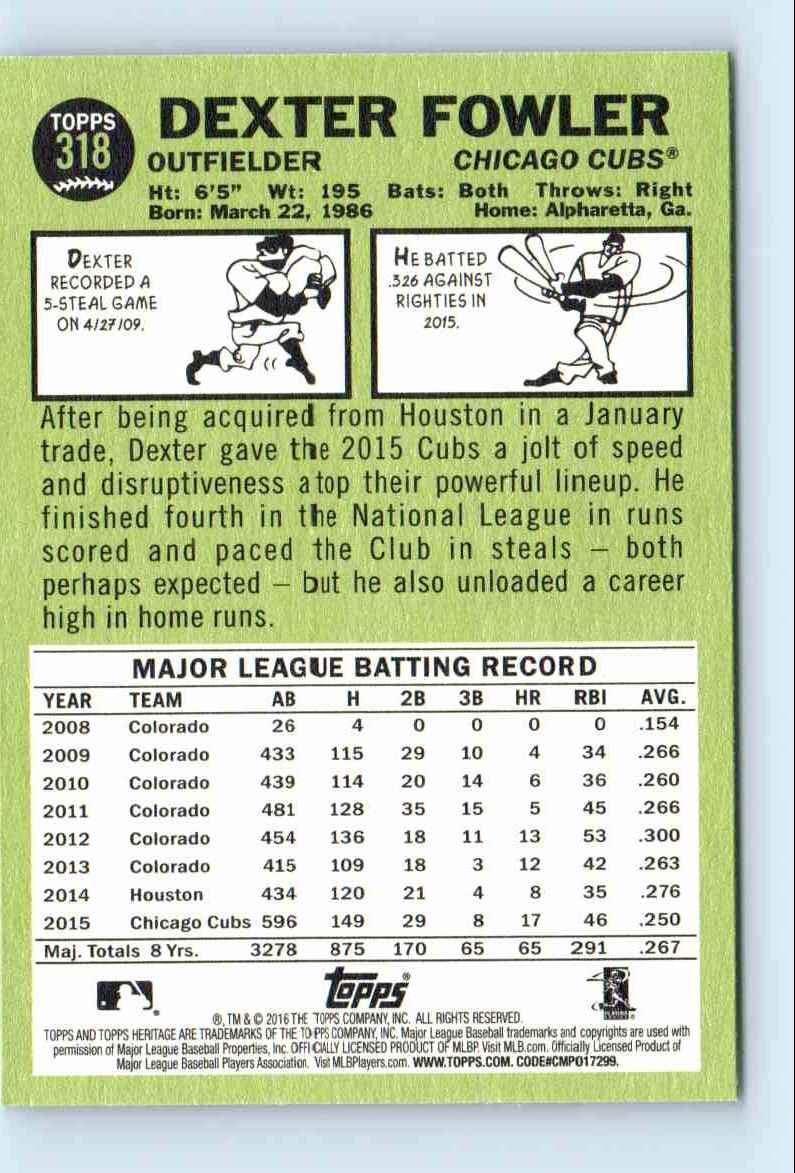 2016 Topps Heritage Dexter Fowler #318 card back image
