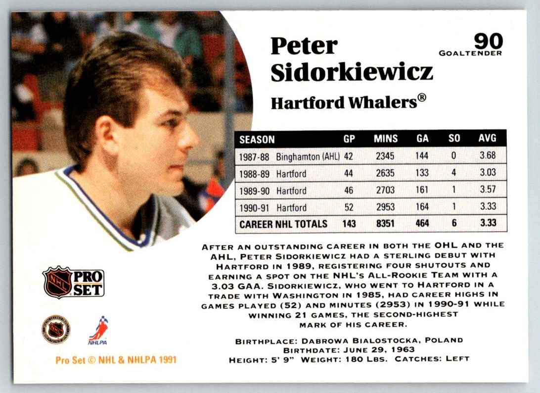 1991-92 Pro Set Peter Sidorkiewicz #90 card back image