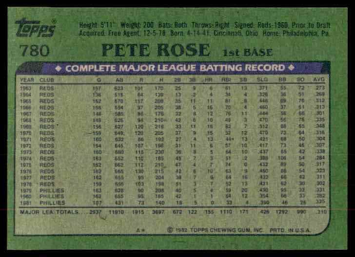 1982 Topps Pete Rose #780 card back image