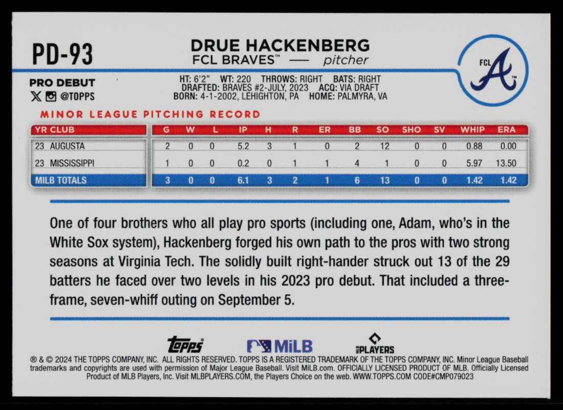 2024 Topps Pro Debut Drue Hackenburg #PD-93 card back image