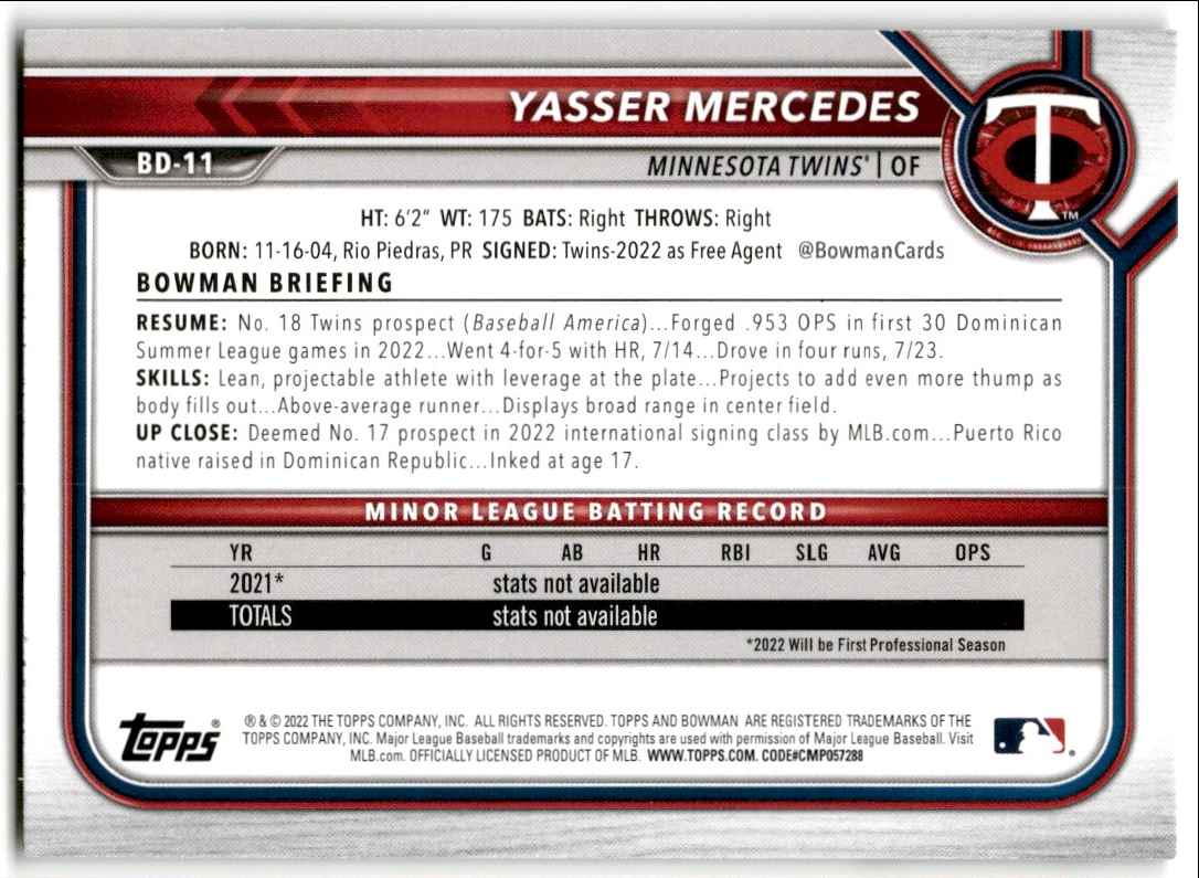 2022 Bowman Draft Baseball Yasser Mercedes #BD-11 card back image