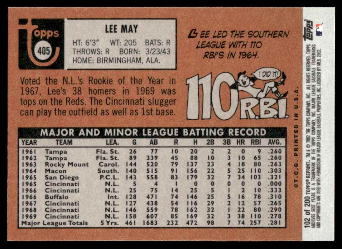 2002 Topps Archives Lee May #102 card back image