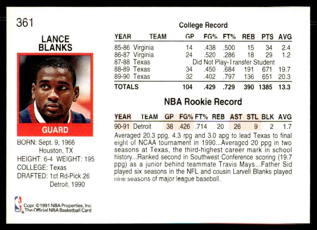 1991-92 NBA Hoops Lance Blanks #361 card back image