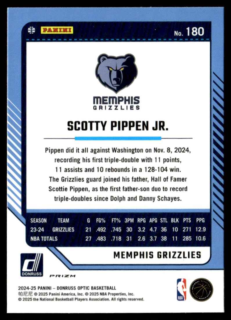 2024-25 Donruss Optic Purple Border Scotty Pippen Jr. #180 card back image