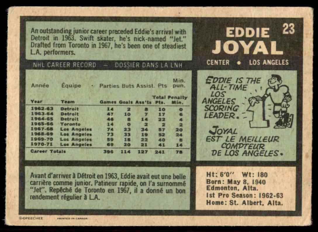 1971-72 O-Pee-Chee Eddie Joyal #23 card back image