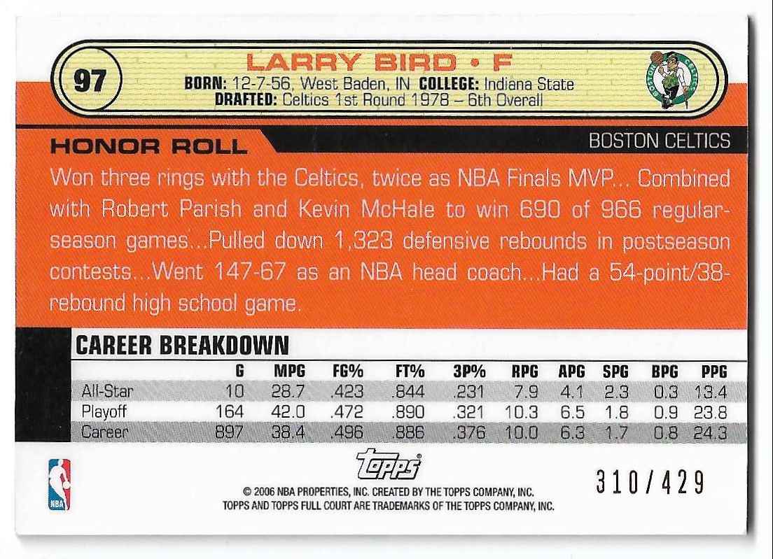 2006-07 Topps Full Court First day Issue Larry Bird #97 card back image