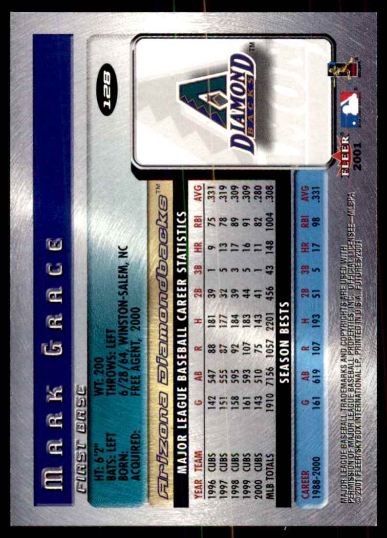 2001 Fleer Futures Mark Grace #128 card back image
