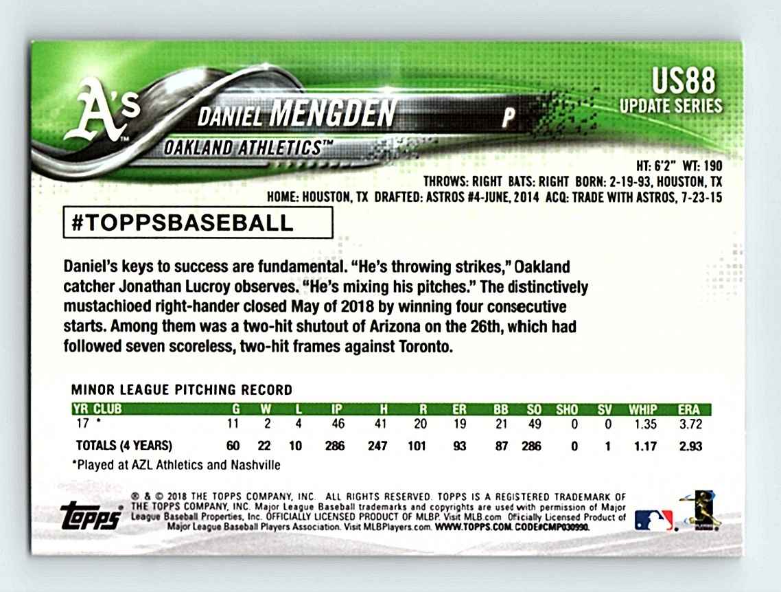 2018 Topps Update Daniel Mengden #US88 card back image