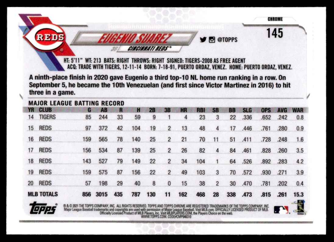 2021 Topps Chrome Eugenio Suarez #145 card back image