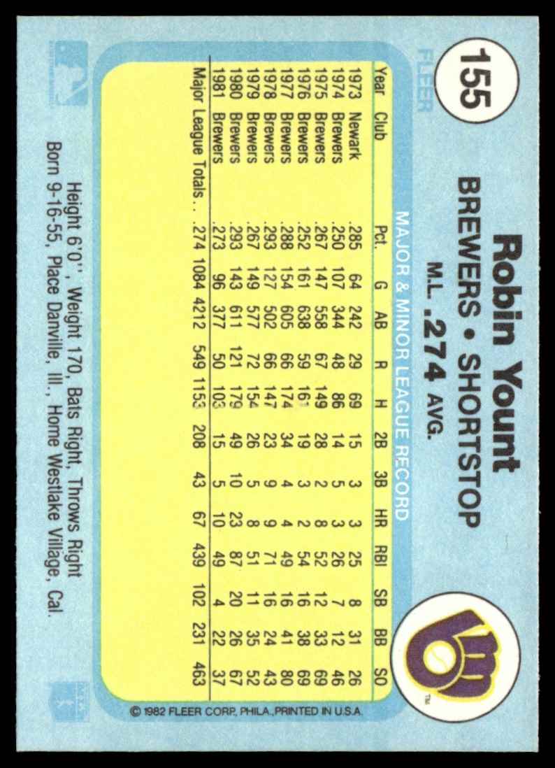 1982 Fleer Robin Yount #155 card back image