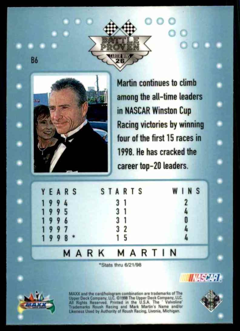 1998 Upper Deck Maxximum Battle Proven Mark Martin #B6 card back image