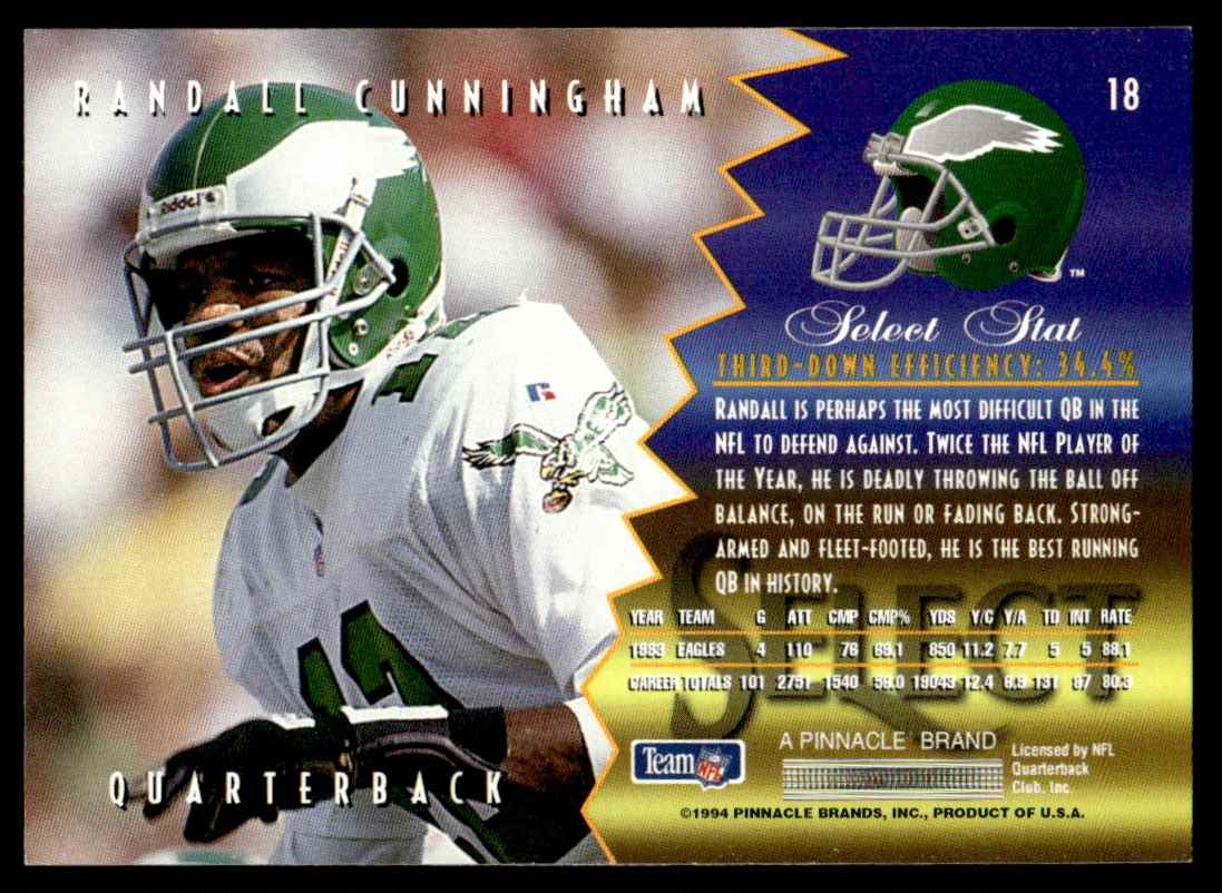 1994 Select Randall Cunningham #18 card back image
