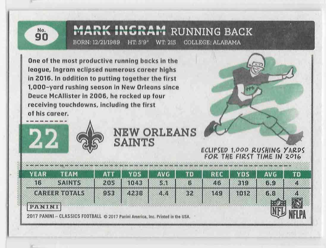 2017 Panini Classics Base Mark Ingram #90 card back image