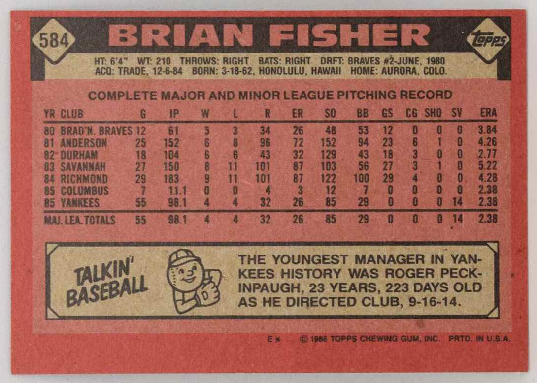 1986 Topps Brian Fisher #584 card back image