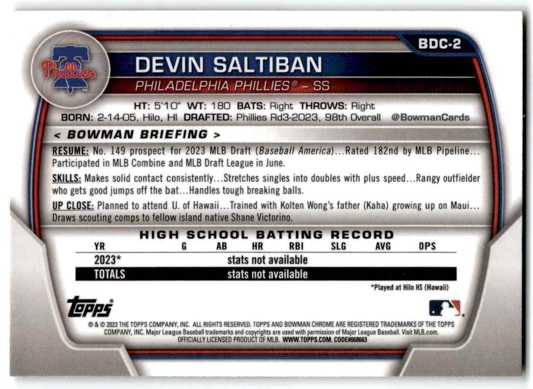 2023 Bowman Draft Chrome Devin Saltiban #BDC-2 card back image