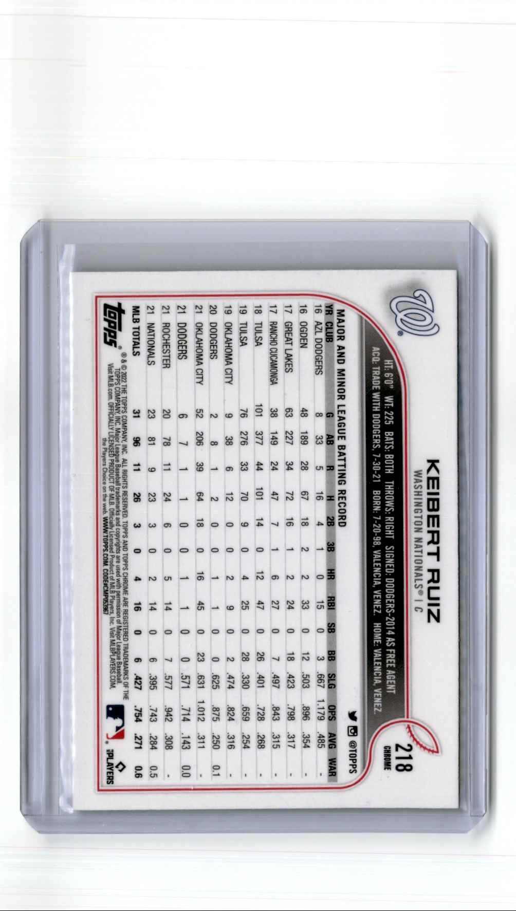 2022 Topps Chrome Negative Refractor Keibert Ruiz #218 card back image