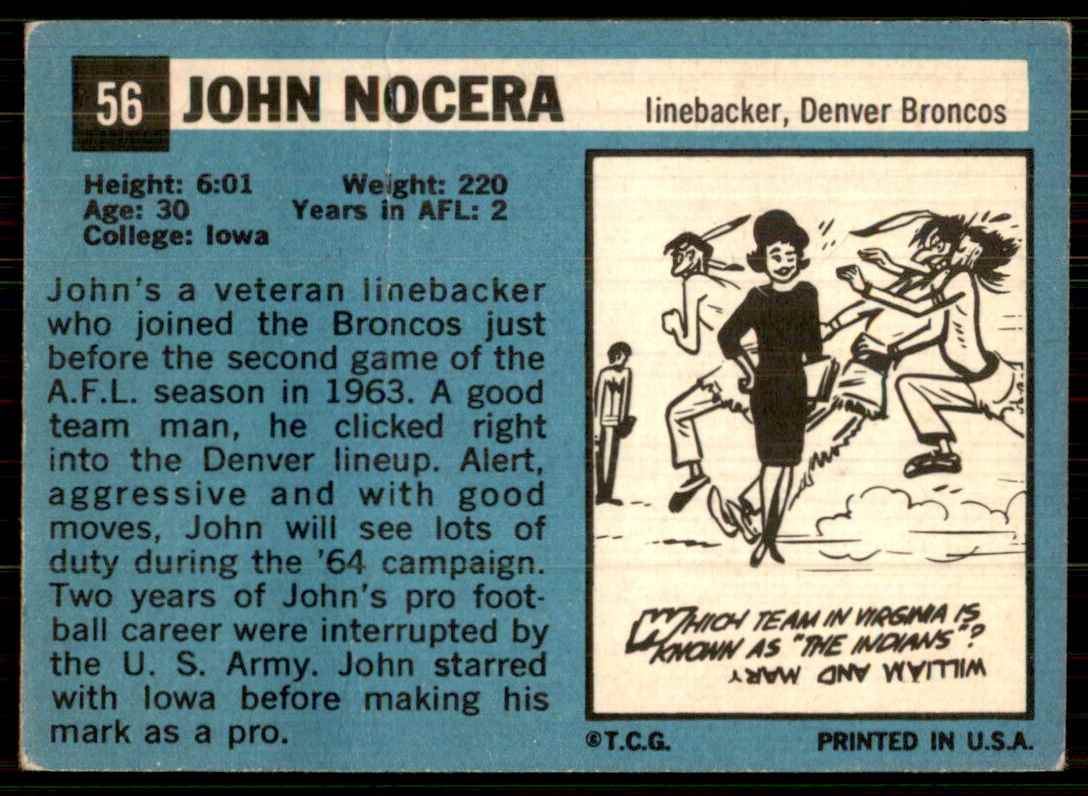 1964 Topps John Nocera #56 card back image