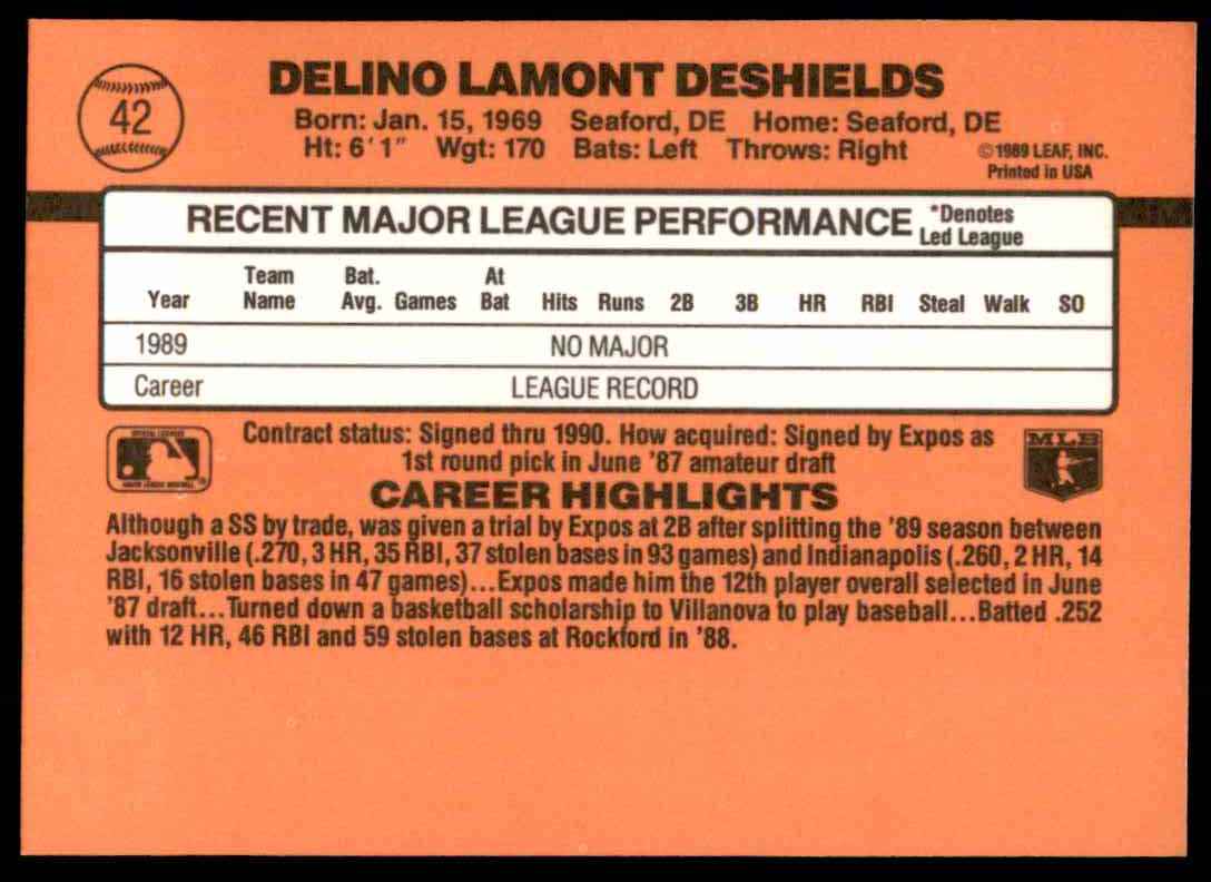 1990 Donruss Delino DeShields #42 card back image