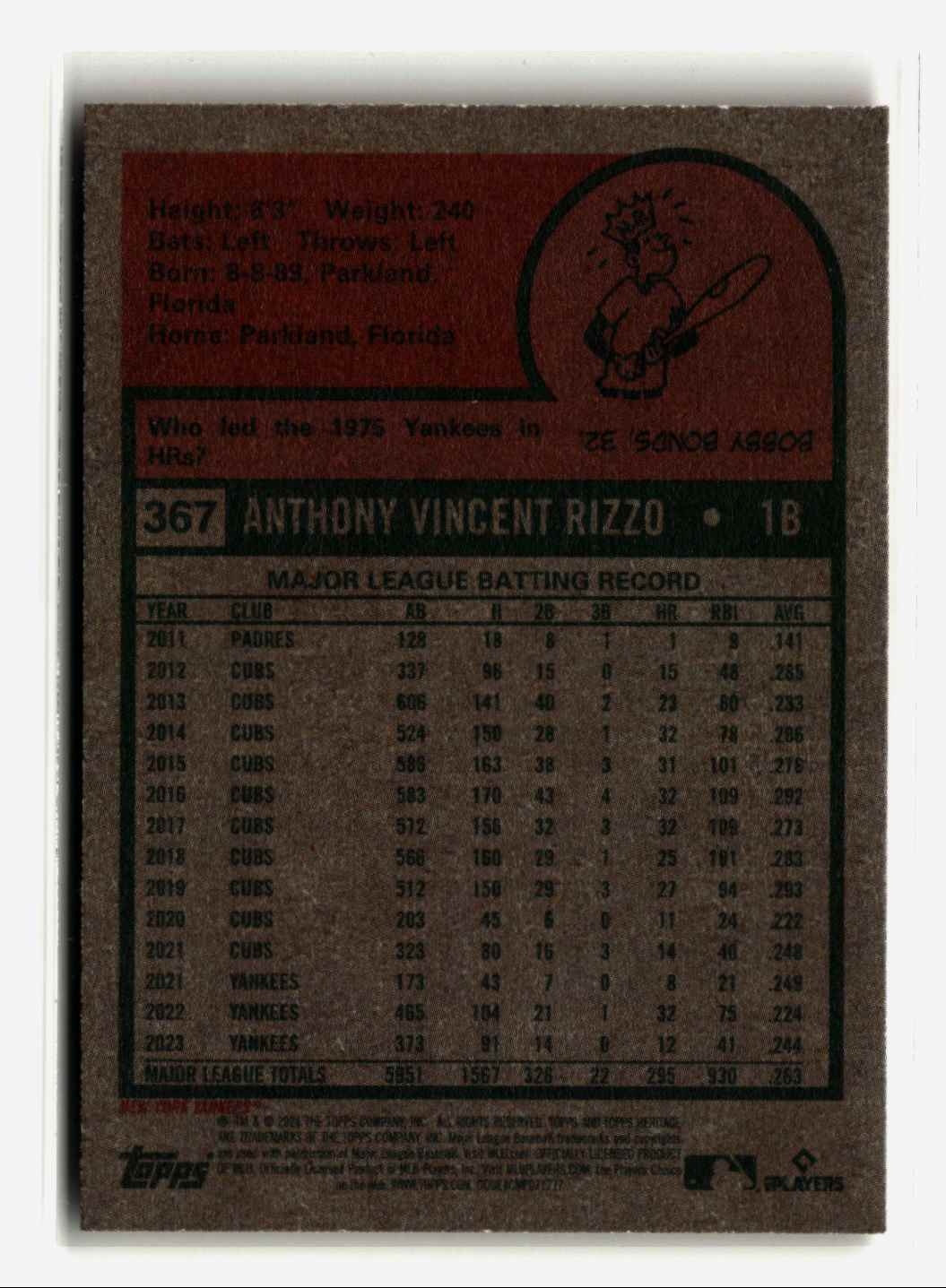 2024 Topps Heritage Anthony Rizzo #367 card back image