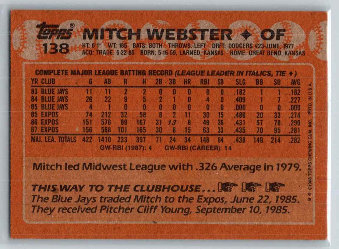 1988 Topps Mitch Webster #138 card back image