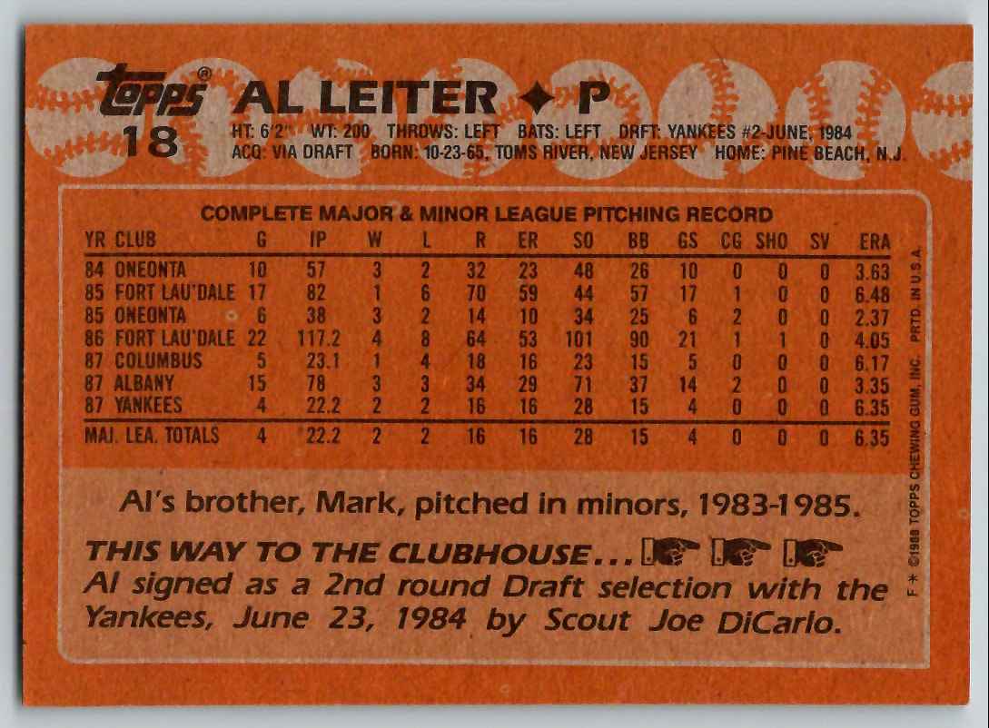1988 Topps Al Leiter #18A card back image