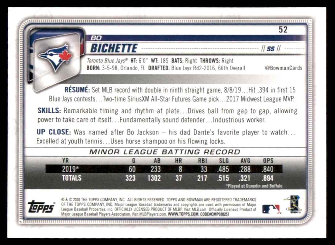 2020 Bowman Bo Bichette #52 card back image