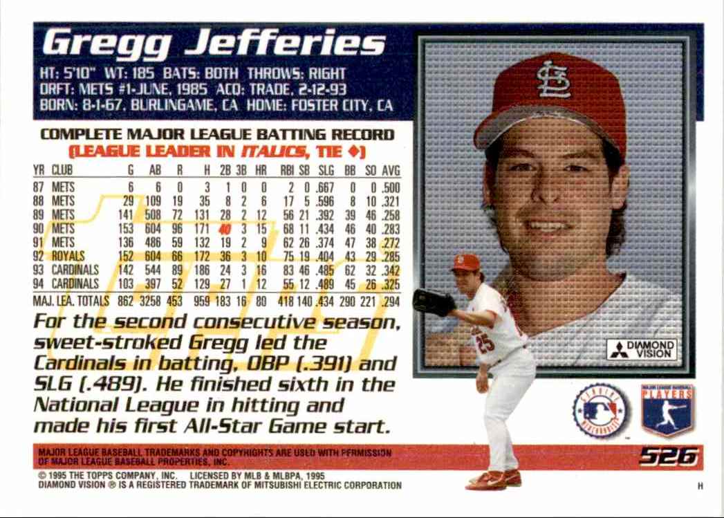 1995 Topps Gregg Jefferies #526 card back image