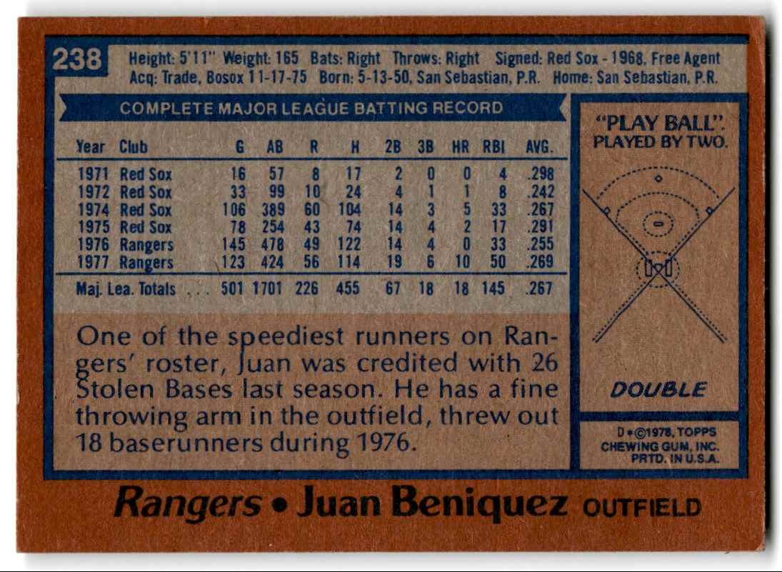 1978 Topps Juan Beniquez #238 card back image