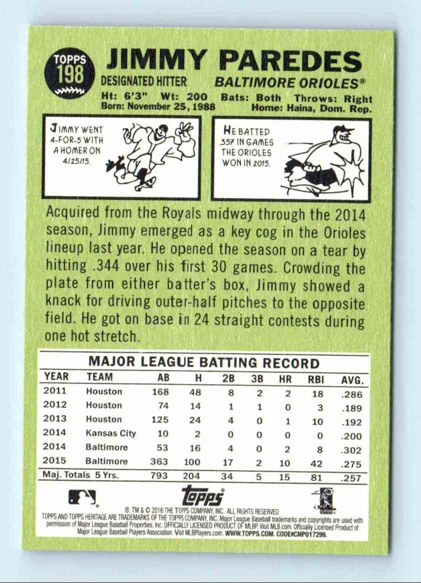 2016 Topps Heritage Jimmy Paredes #198 card back image
