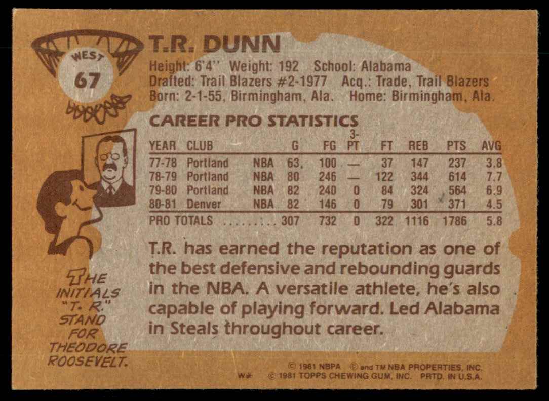 1981-82 Topps T.R.Dunn #67 card back image
