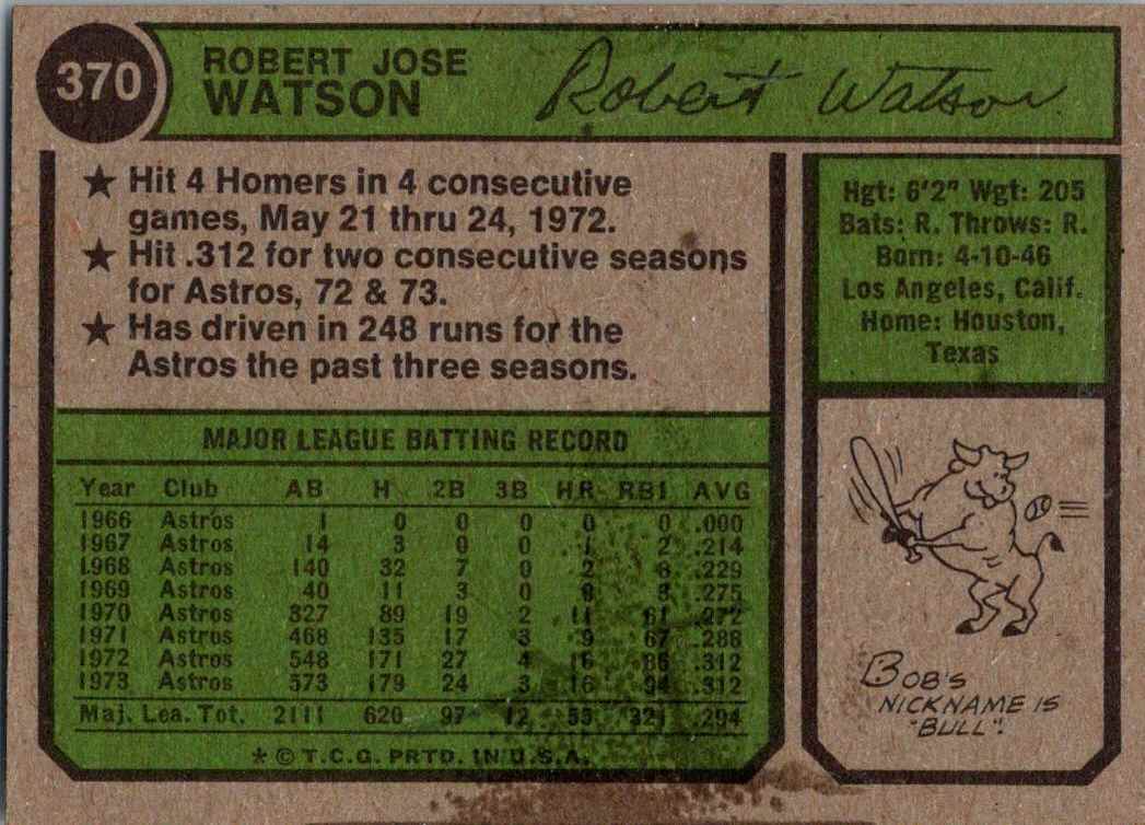 1974 Topps Bob Watson #370 card back image