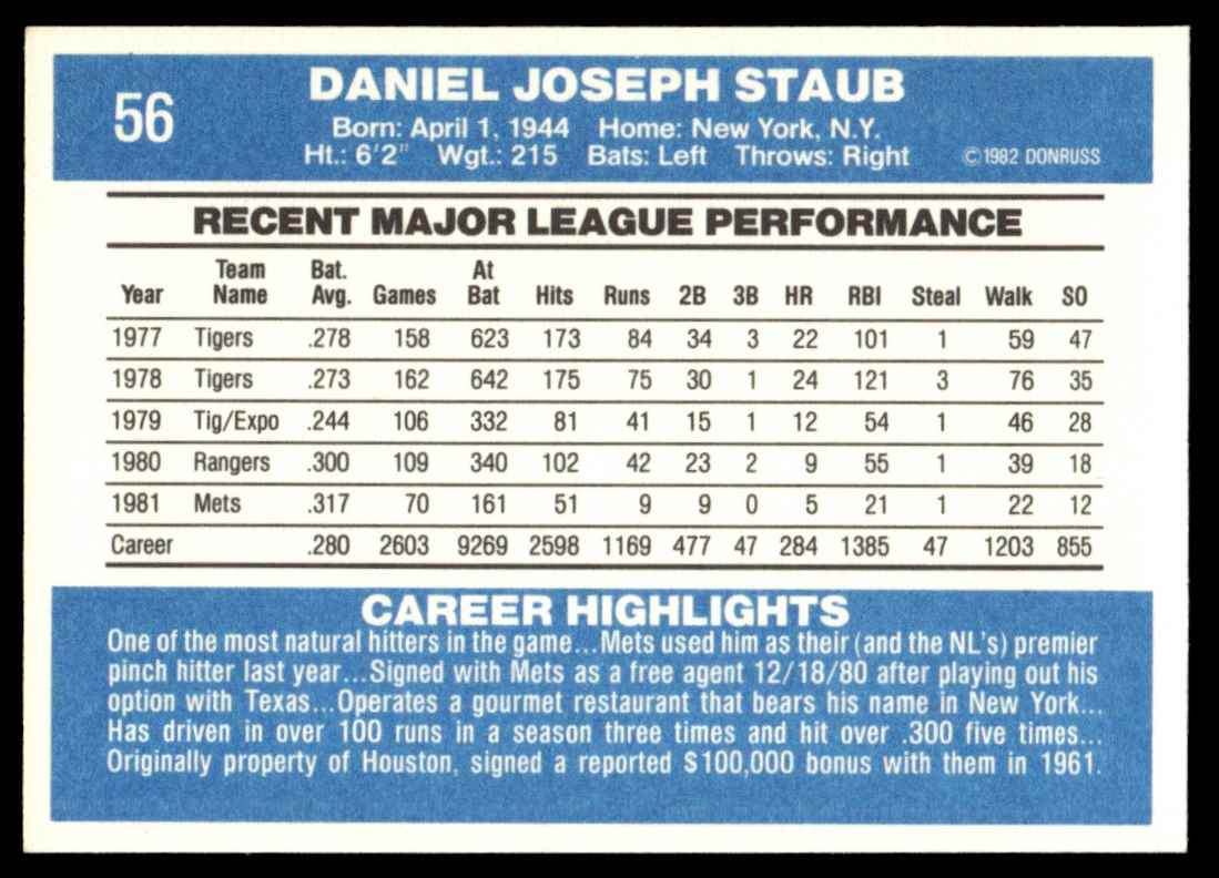 1982 Donruss Rusty Staub #56 card back image