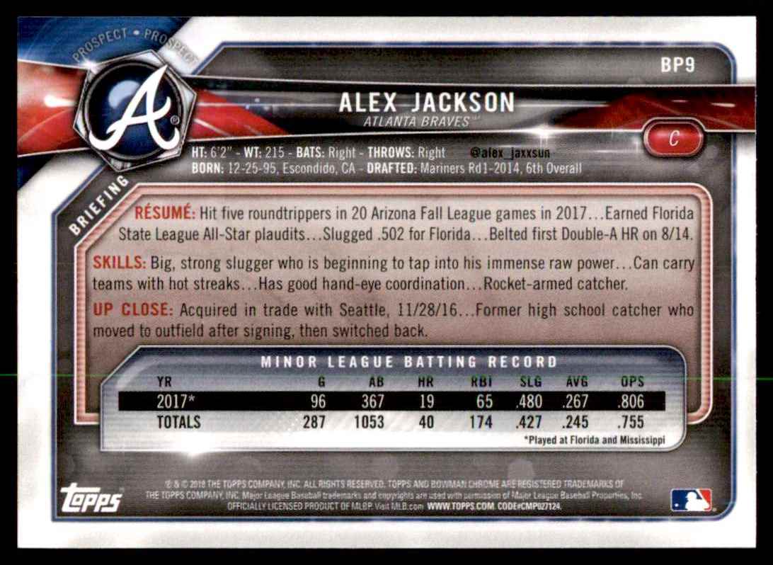 2018 Bowman Prospects Alex Jackson #BP9 card back image