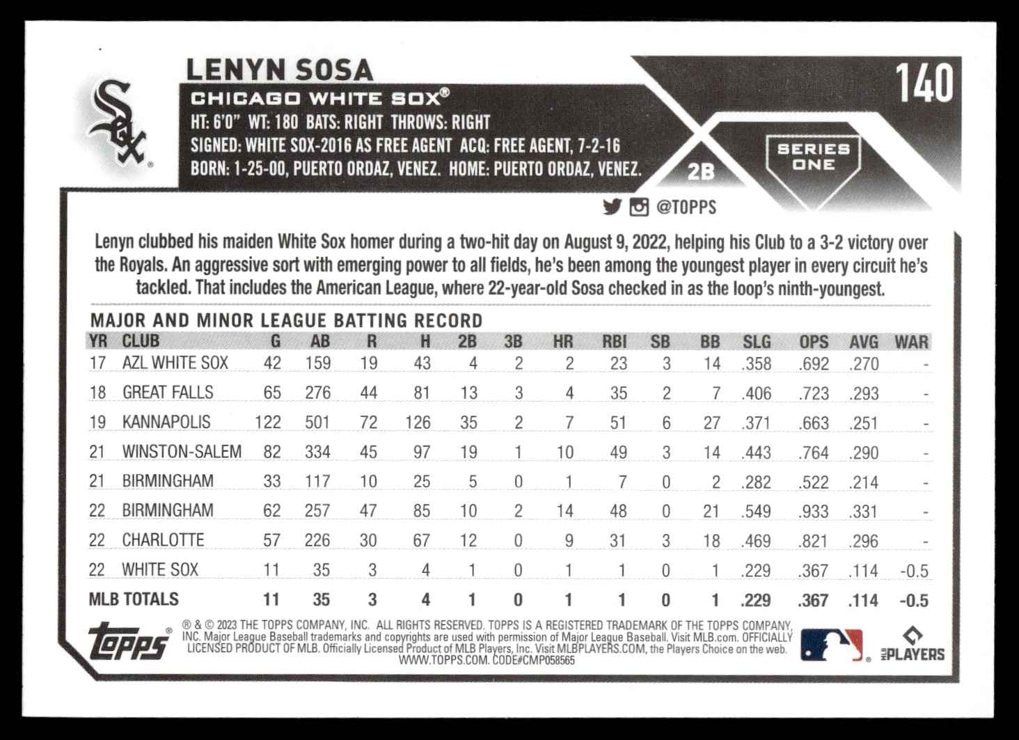 2023 Topps Lenyn Sosa #140 card back image