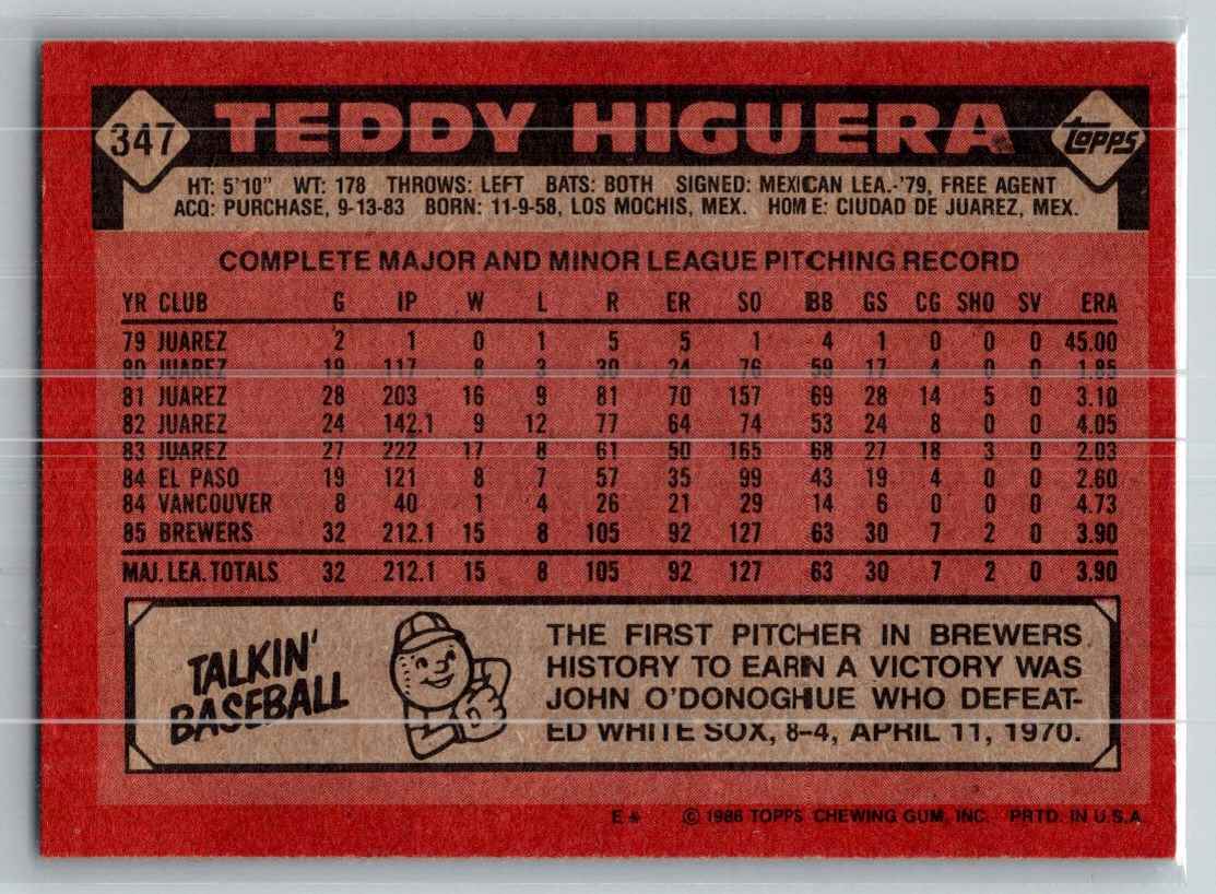 1986 Topps Teddy Higuera #347 card back image