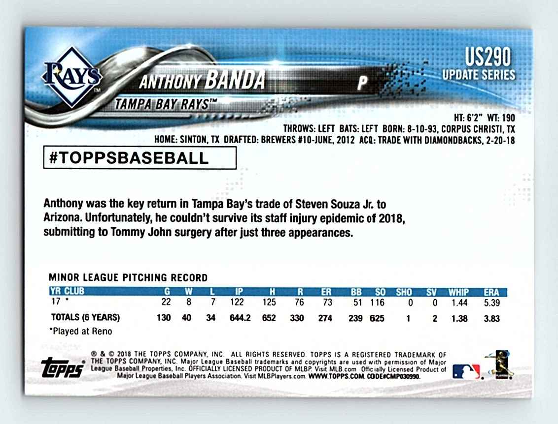 2018 Topps Update Anthony Banda #US290 card back image