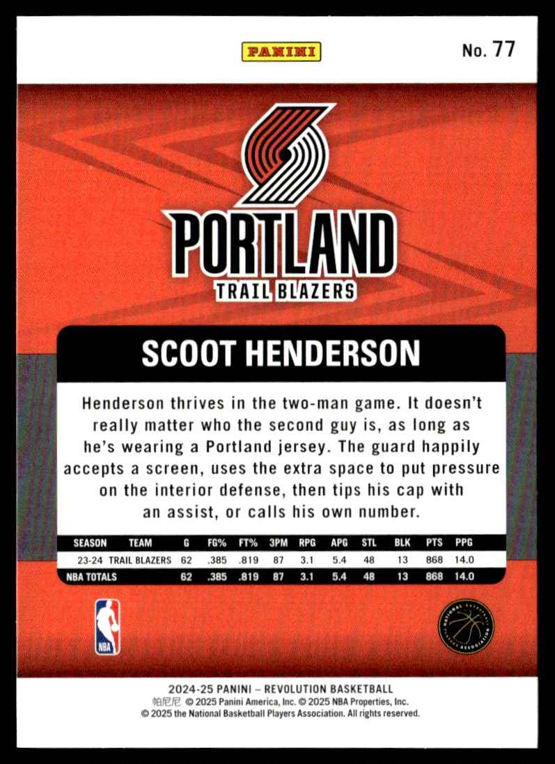 2024-25 Panini Revolution Scoot Henderson #77 card back image