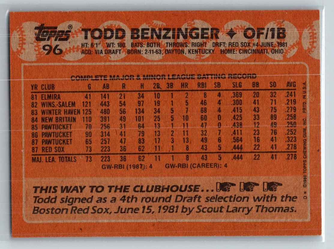 1988 Topps Todd Benzinger #96 card back image