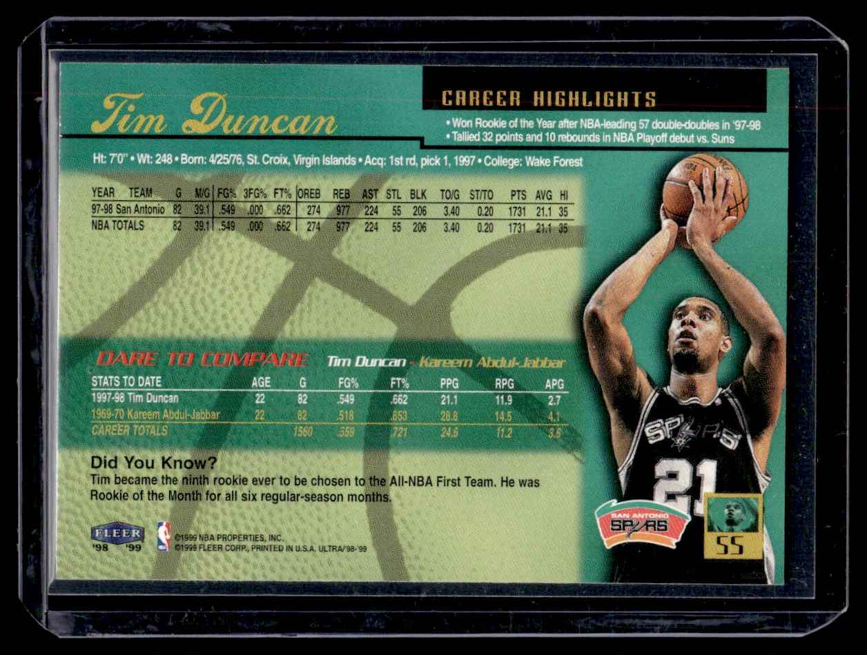1998-99 Fleer Ultra Tim Duncan #55 card back image