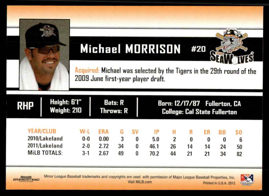 2012 MiLB Michael Morrison card back image