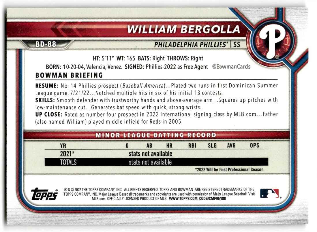2022 Bowman Draft Baseball William Bergolla #BD-88 card back image