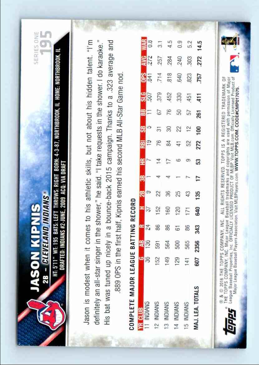 2016 Topps Series 1 Rainbow Foil Jason Kipnis #195 card back image