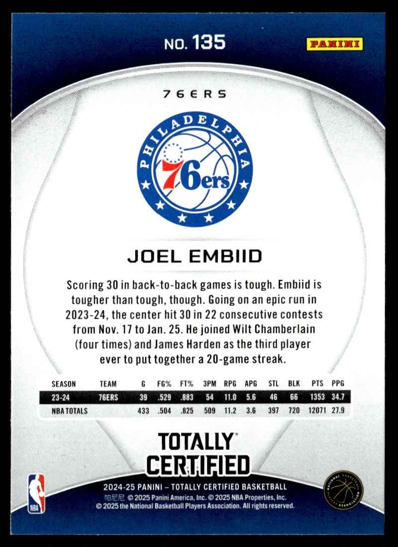 2024-25 Panini NBA Totally Certified Mirror Joel Embiid #135 card back image
