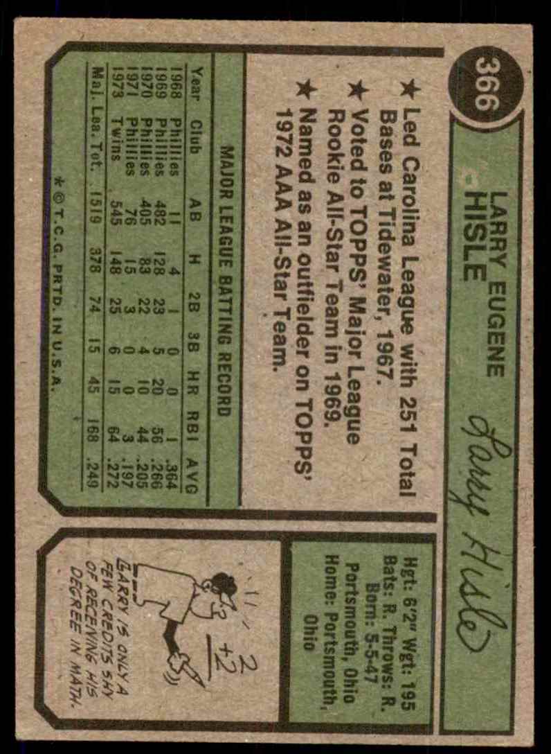 1974 Topps Larry Hisle #366 card back image