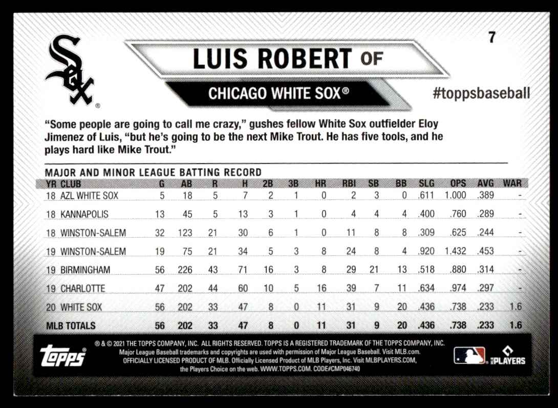 2021 Topps National Baseball Card Day Luis Robert #10 card back image