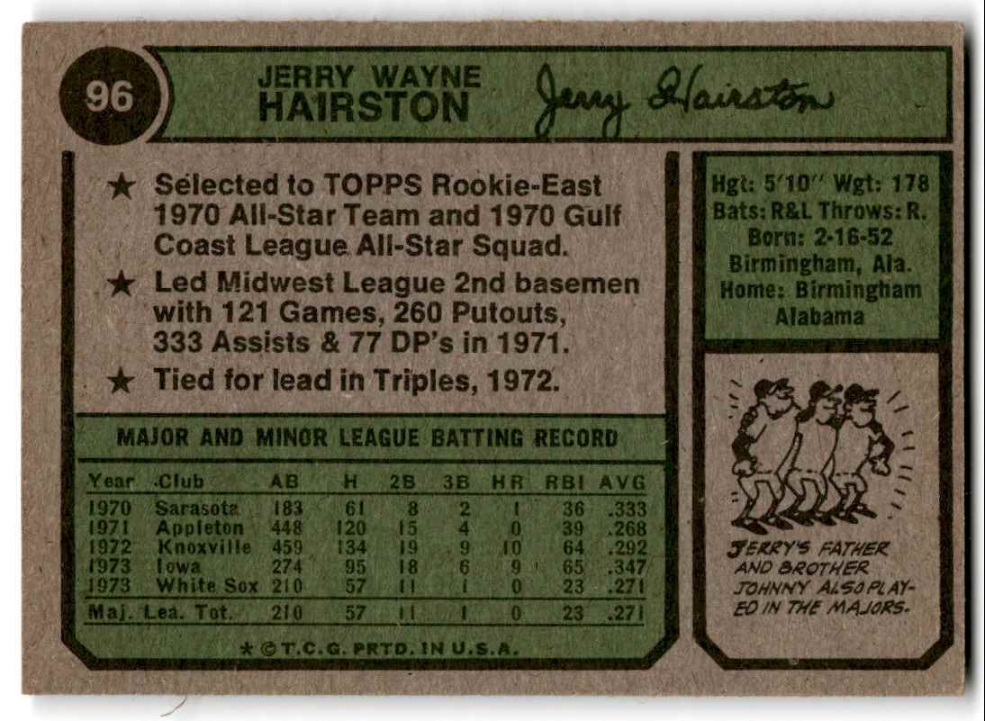 1974 Topps Jerry Hairston #96 card back image