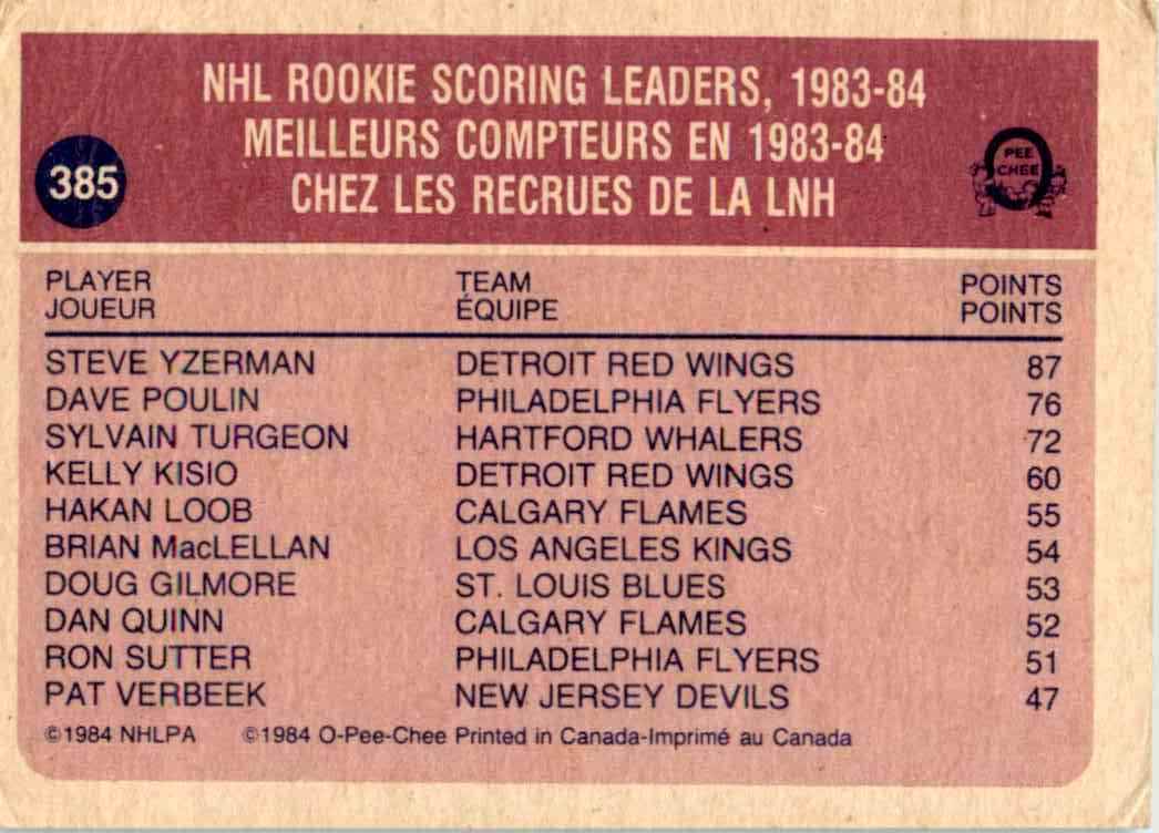 1984-85 O-Pee-Chee League Leaders Steve Yzerman #385 card back image