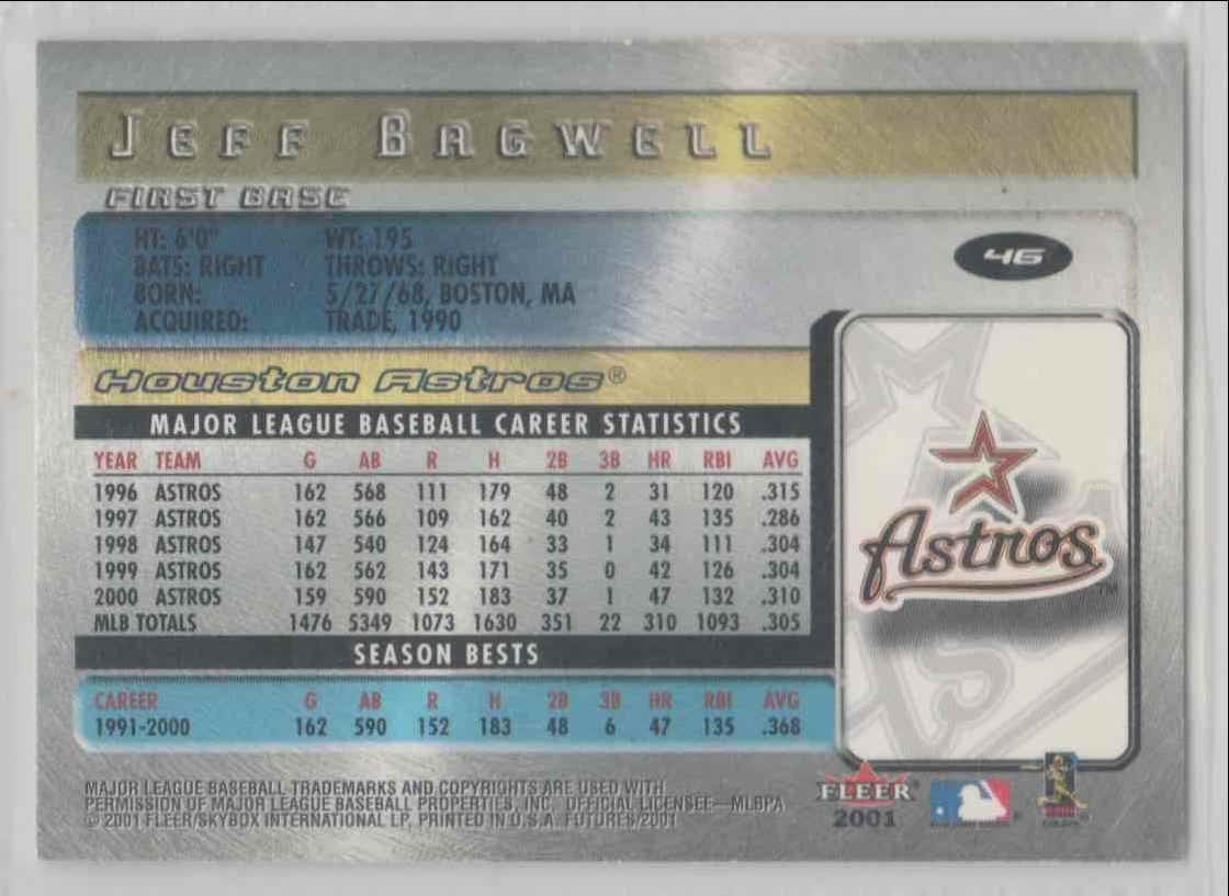 2001 Fleer Futures Jeff Bagwell #46 card back image
