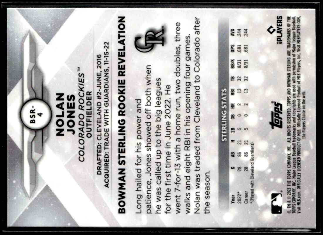2023 Bowman Sterling Nolan Jones #4 card back image
